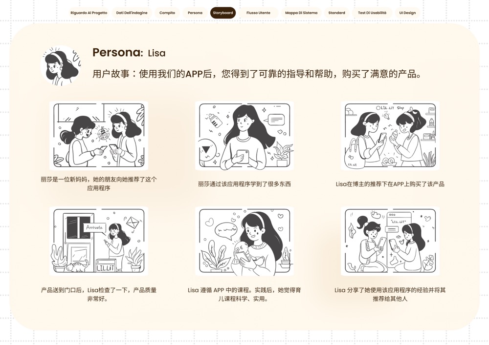 LIL.LIT storyboard