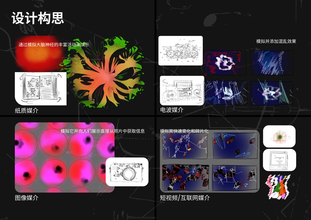 Scomparsa dell'infanzia design development sketches